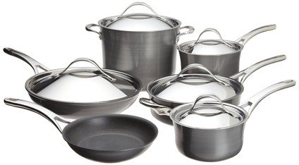 The 6 Best And Tested Induction Cookware Sets In 2019 Overview